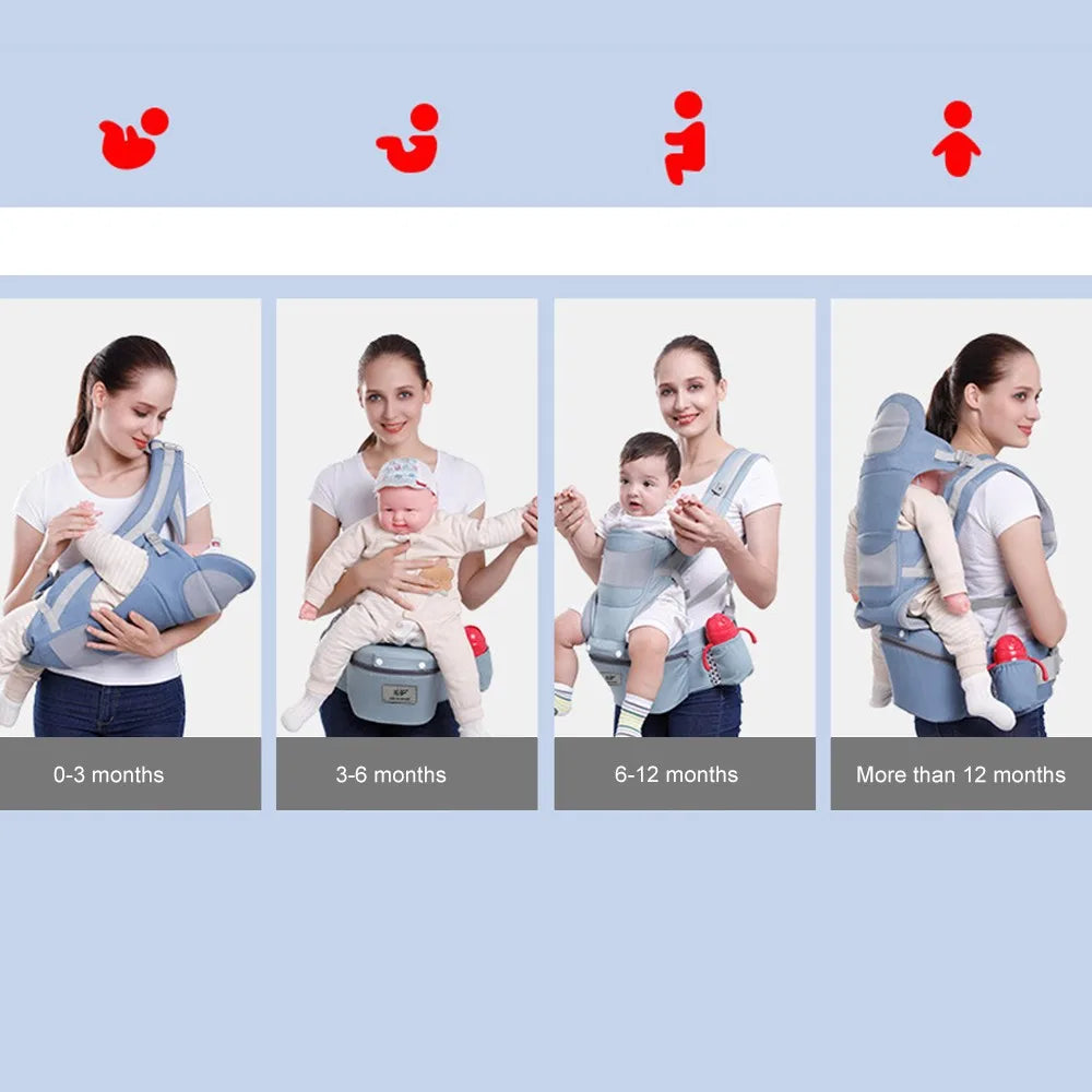 Canguru Ergonômico para Bebê com Assento Hipseat – Mochila Porta-Bebê Frente e Costas para Recém-Nascidos