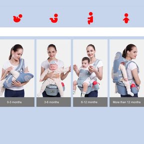 Canguru Ergonômico para Bebê com Assento Hipseat – Mochila Porta-Bebê Frente e Costas para Recém-Nascidos